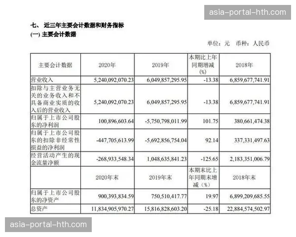 法国体育科技初创企业融资额同比增长240%